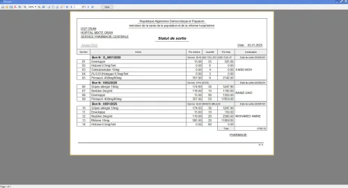 Programme de gestion des stocks des pharmacies publiques
