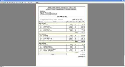 Programme de gestion des stocks des pharmacies publiques
