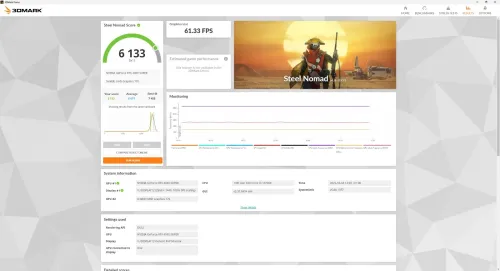 ZOTAC RTX 4080 SUPER