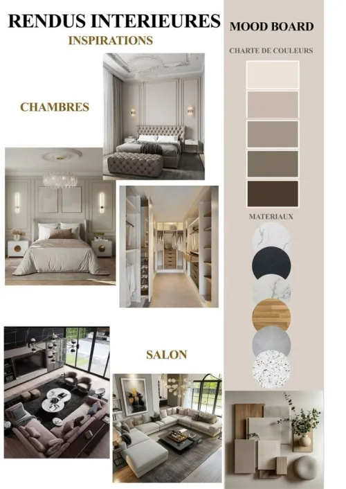 Architecte
