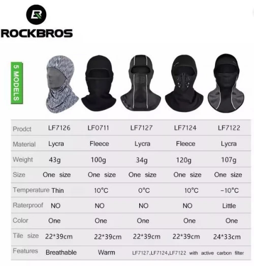 ROCKBROS - masque / cagoule PROFESSIONNEL moto en plein air cyclisme SKI
