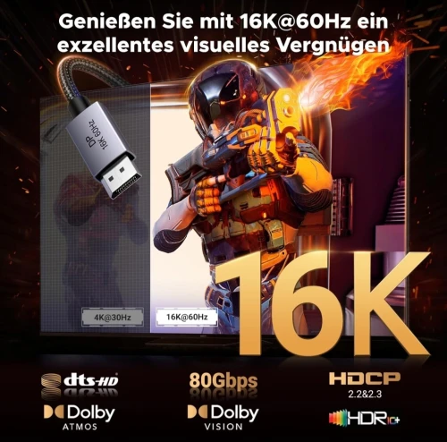 UGREEN 80Gb DP 2.1 Cable 2m 16K