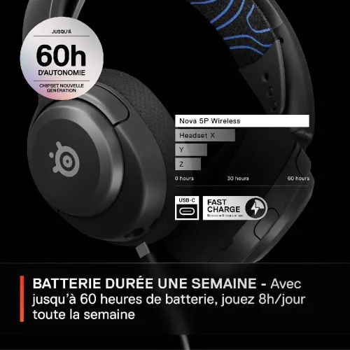 SteelSeries Arctis Nova 5P Wireless (Noir)