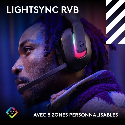 Logitech Astro A20 X (Noir)