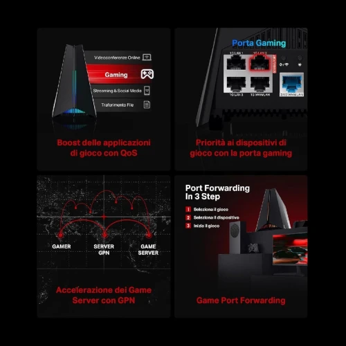 TP-Link Archer GXE75 Gaming Routeur Tri Bande