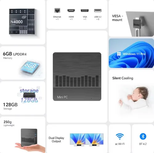 Mini PC SOYO Air M2