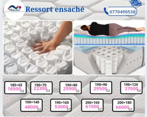 Matelas ressorts bonnell 