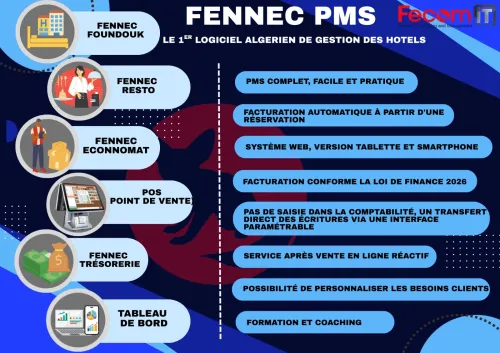 Fennec PMS Solution complète de gestion hôtelière