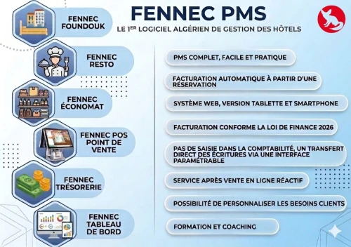 Logiciel de Gestion Hôtelière Professionnel Solution Complète pour Hôtels & complexes