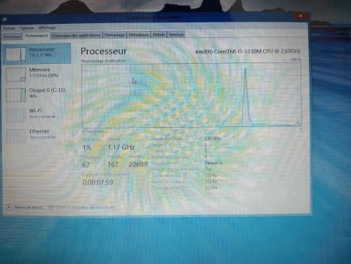 Pc hp
