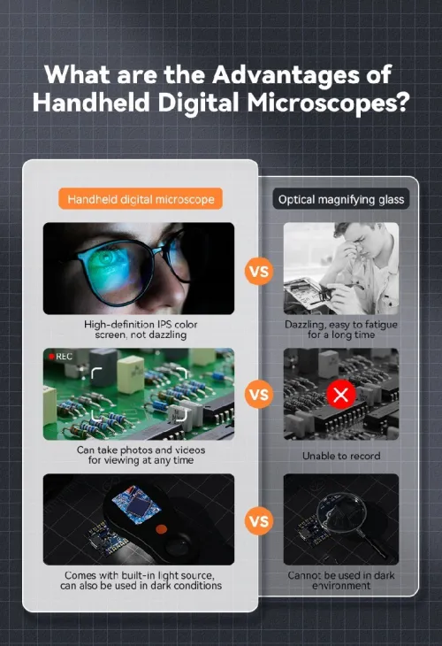 Microscope numérique Pro X500