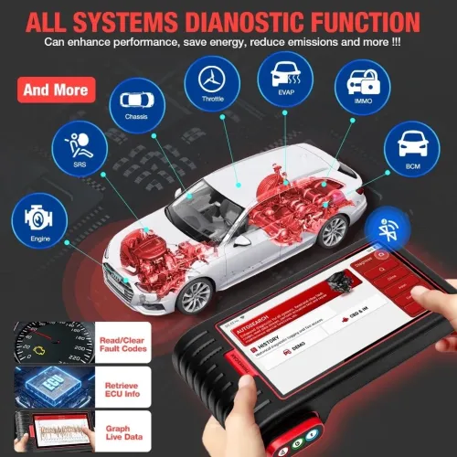 Scanner auto à domicile 