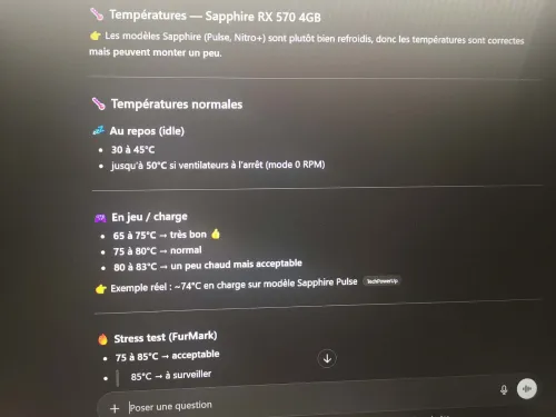 Saphire Nitro RX 570 4Gb