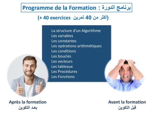 Apprenez les Bases des Algorithmes Facilement   تعـلم أساسيات الخوارزميات و فهما بسهولة
