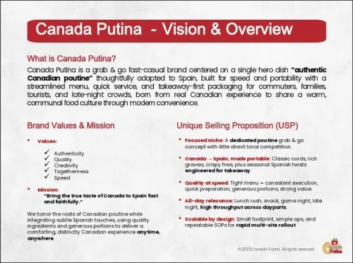 Franchise Fast Food "CANADA PUTINA"