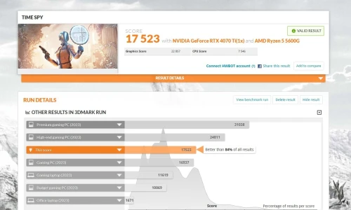 Hp omen 25l rtx 4070ti