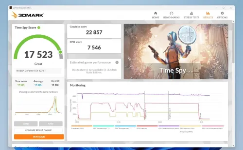 Omen RTX 4070Ti Ryzen 6500