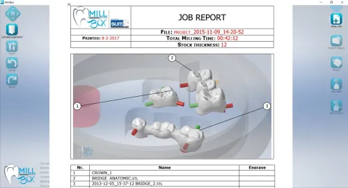 Millbox 2024