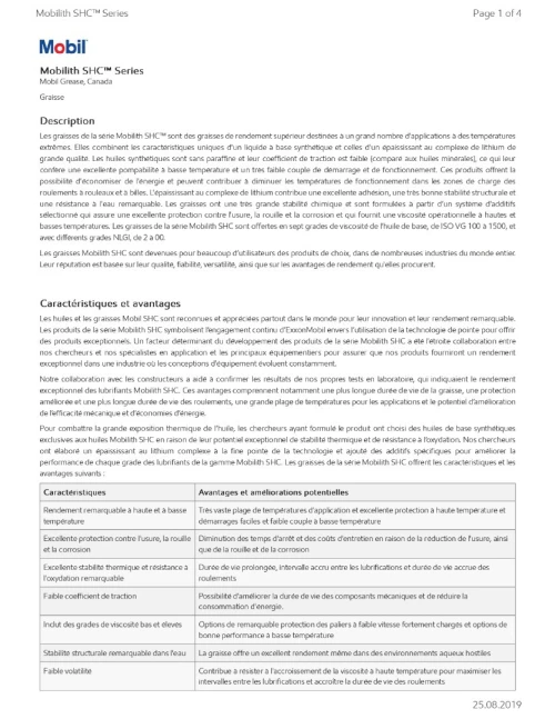 MOBIL GRAISSE MOBILITH SHC 100
