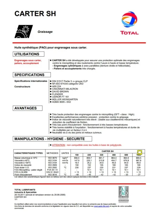 TOTAL CARTER SYNTHETIQUE SH 320 FUT 