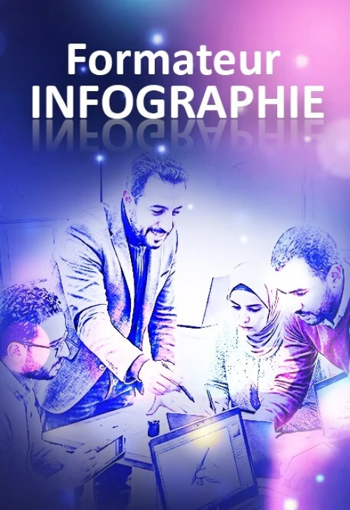 Formateur en INFOGRAPHIE - Photoshop