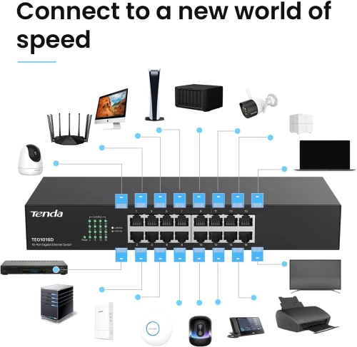 Switch 16-ports TENDA
