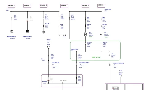 Ingénieur d'études électricité FreeLance
