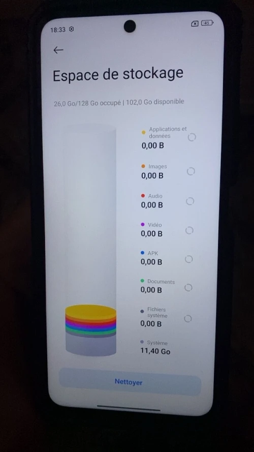Xiomi12 5g (CE) Redmi12 5g