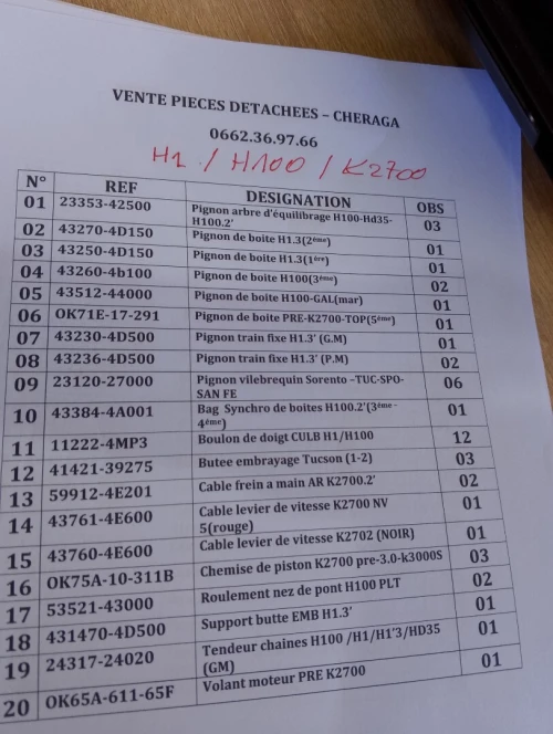 Pieces H1/k2700 et boites