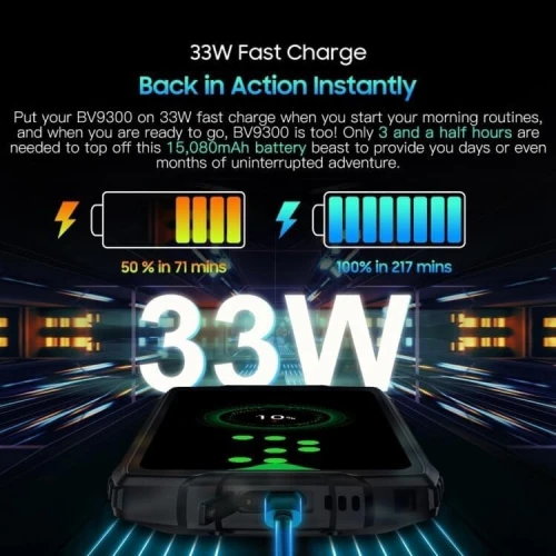Blackview Bv9300