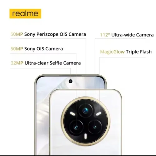 Realme 14 pro plus