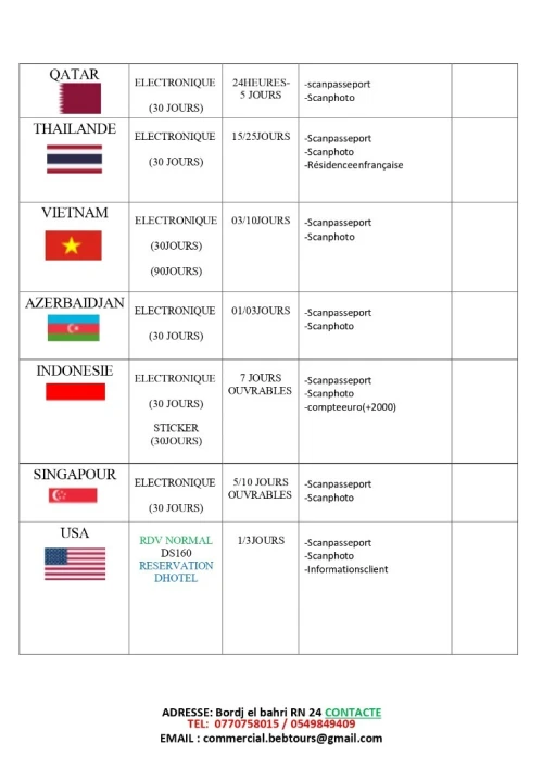 LES OFFRES VISA DISPONIBLE