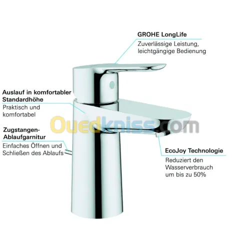 MITIGEUR de lavabo Grohe BauEdge 23328000 chrome