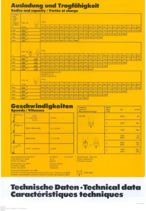 Liebherr Liebherr 