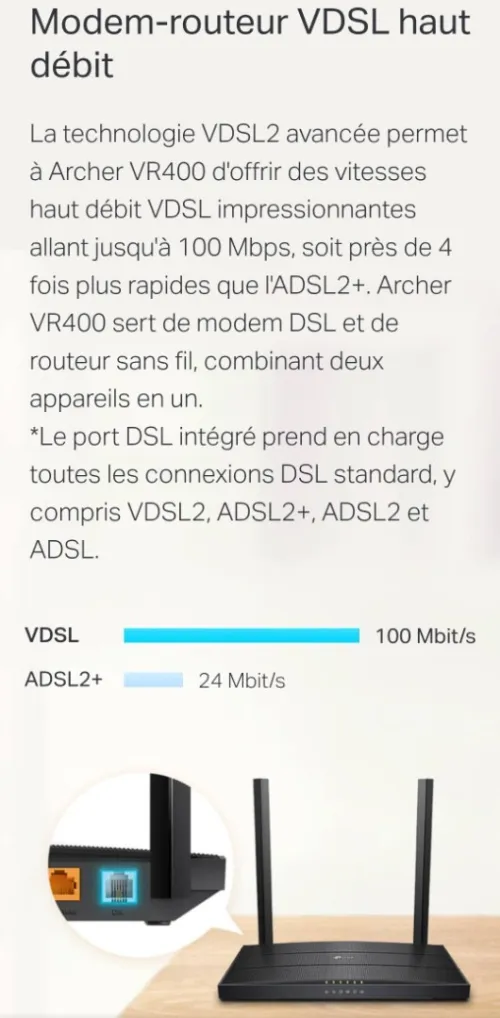 MODEM TP-Link ROUTEUR WI-FI ARCHER VR400 V3