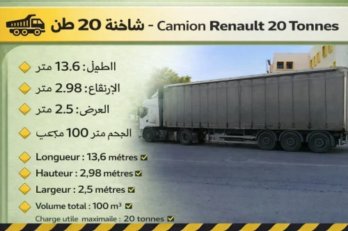 خدمات ترحيل للمنازل والمكاتب والمؤسسات  Déménagement professionnel complet