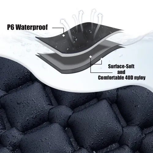 Matelas gonflable 1 place ultraléger PACOONE avec pompe intégrée - 58x190x5cm - 550g - Bleu marine