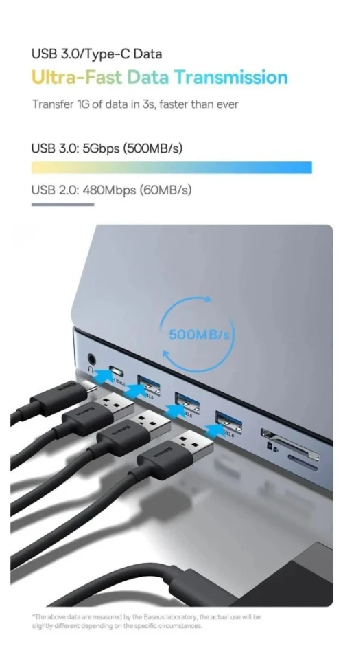 HUB BASEUS ELITEJOY GEN2 11PORT TYPE-C HUB ADAPTATEUR 4K HDMI MODEL : BS-OH060