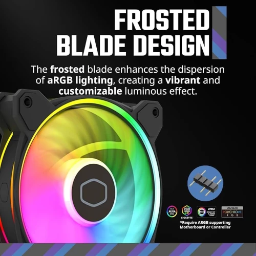 COOLER MASTER MasterFan MF120 Halo ARGB 120mm Case Fan
