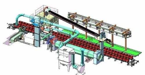 Ligne de production pour fonderie