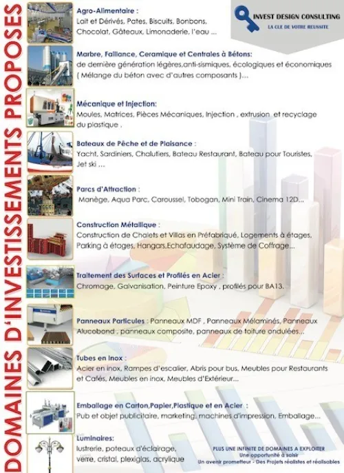 Investir services Algérie
