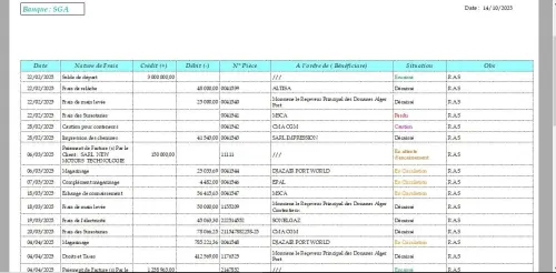 Logiciel de Gestion de la Trésoreries ( Comptes Bancaires et Compte Caisse )