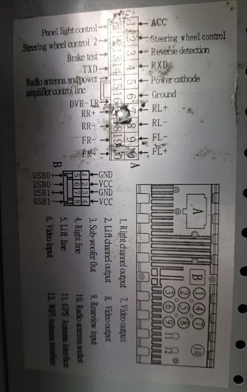 Autoradio écran tactile 9/10P Renault Clio 4