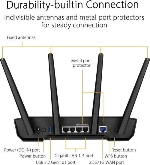 ROUTEUR ASUS TUF GAMING AX3000 WI-FI 6 ROUTER/ 2.5G PORT NEUF SOUS EMBALLAGE