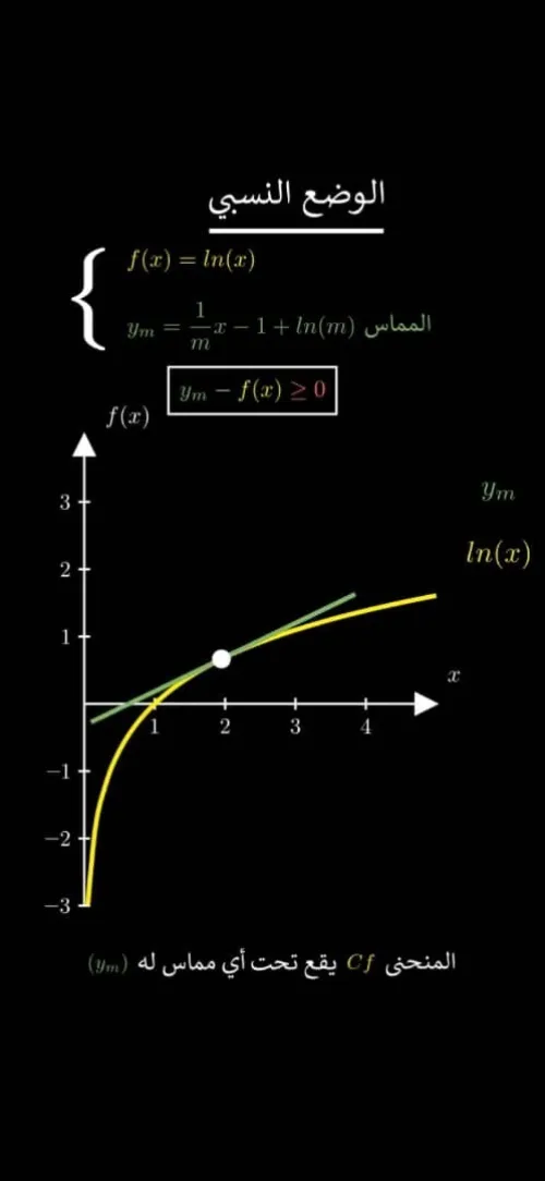 Cours de Soutien Mathématique / Physique