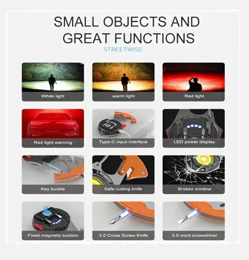 La Lampe de Travail LED Rechargeable Et Multifonction.