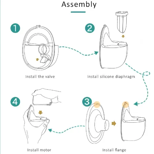Tire-lait électrique