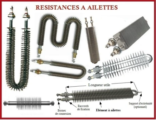 Résistance industrielle : Thermoplongeur Ailettes Colliers Cartouches Céramique Thermocouple, Sonde