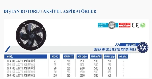 Extracteur - Extracteur d'air industriel - Turbine - Ventilateur axial/centrifuge - BVN Eximatel 