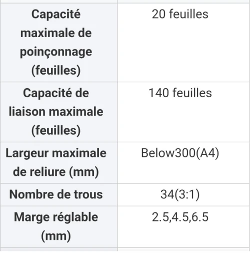Relieuse métallique 3:1 deux bras réglable